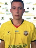 9 Іушин Максим Олександрович